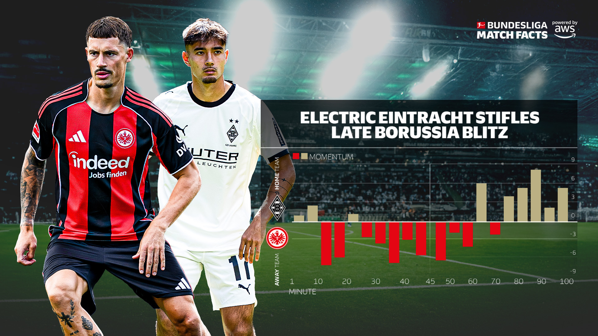 迈阿密热火队长鼓劲备战意大利杯门兴格拉德巴赫强势反弹备战足总杯，上海久事围绕亚冠造点机会看傻球迷的简单介绍